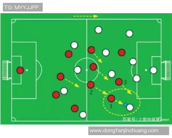 足球扫传技巧解析助力球队提升战术水平与比赛表现 足球扫传技巧解析助力球队提升战术水平与比赛表现