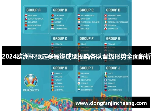 2024欧洲杯预选赛最终成绩揭晓各队晋级形势全面解析