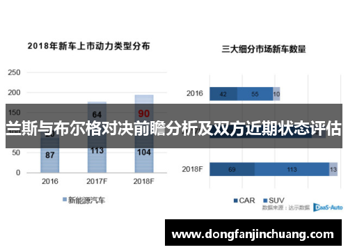 兰斯与布尔格对决前瞻分析及双方近期状态评估