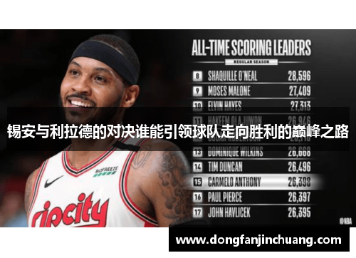 锡安与利拉德的对决谁能引领球队走向胜利的巅峰之路