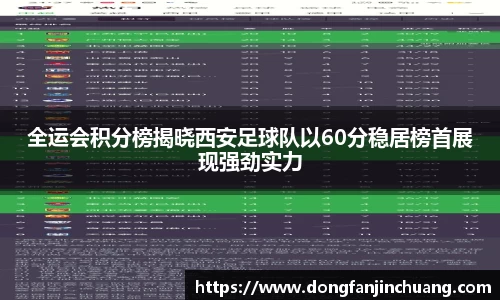 全运会积分榜揭晓西安足球队以60分稳居榜首展现强劲实力