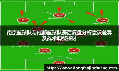南京篮球队与成都篮球队赛后复盘分析意识差异及战术调整探讨
